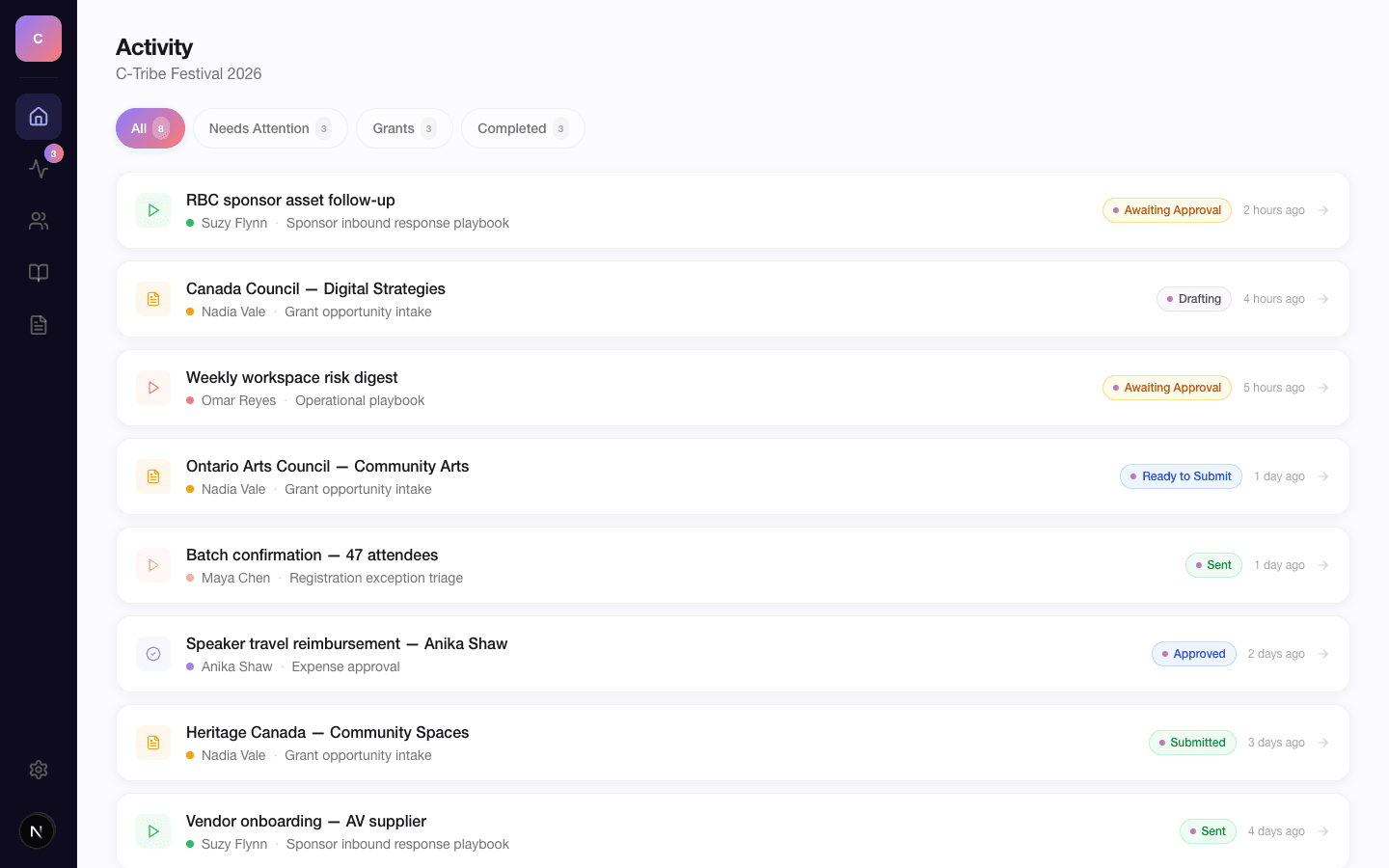 CT Networks activity feed showing runs, grants, and approval statuses across coworkers